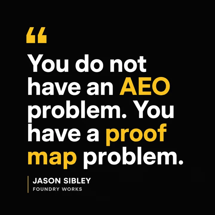 Illustration for You Do Not Have an AEO Problem. You Have a Proof Map Problem.