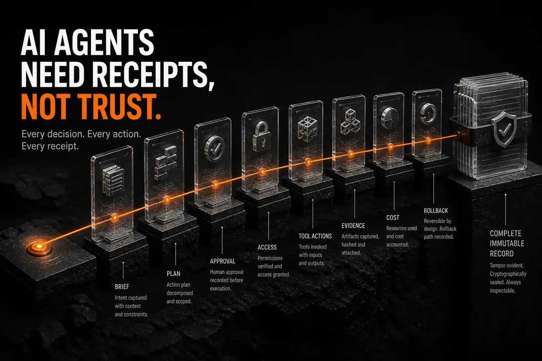 Illustration for AI Agents Need Receipts, Not Trust